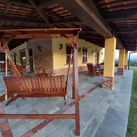 Fogadó Bellavista