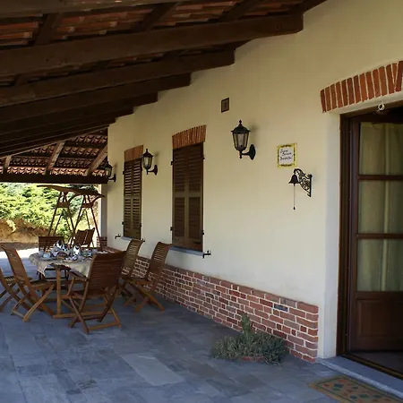 Bellavista イン Tigliole